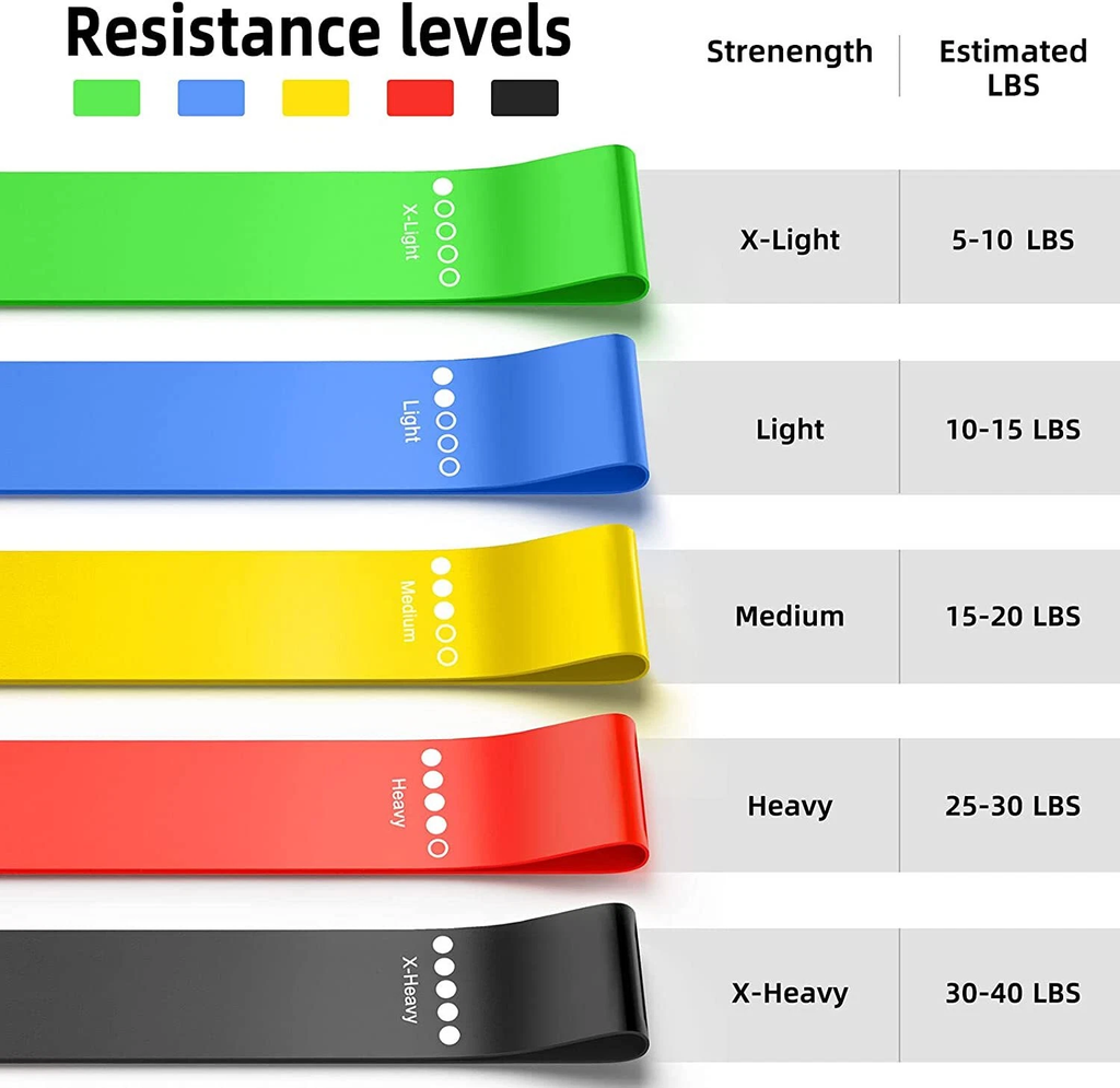 The "Total Recovery" Set – Ergonomic Pillow & Resistance Bands